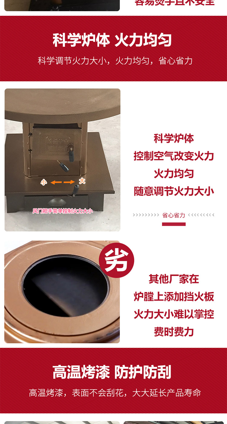 農家樂柴火雞爐灶-家用大鍋柴火爐【爐具】- 焱森爐業