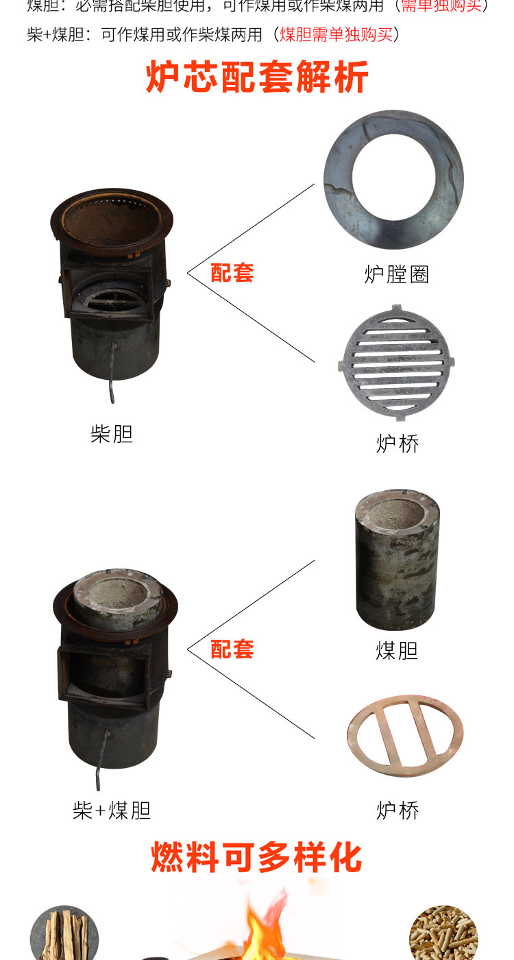 農家樂柴火雞爐灶-家用大鍋柴火爐【爐具】- 焱森爐業