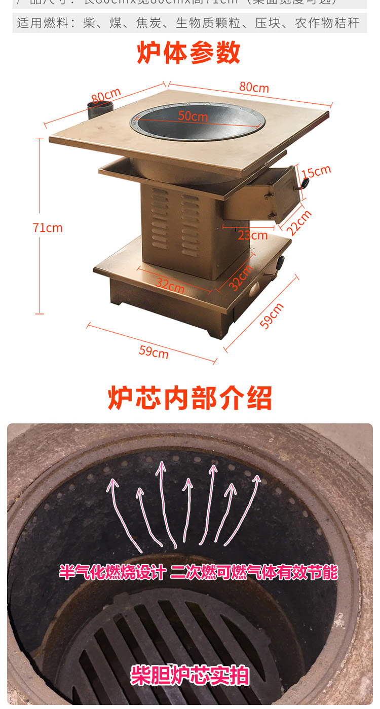 農家樂柴火雞爐灶-家用大鍋柴火爐【爐具】- 焱森爐業